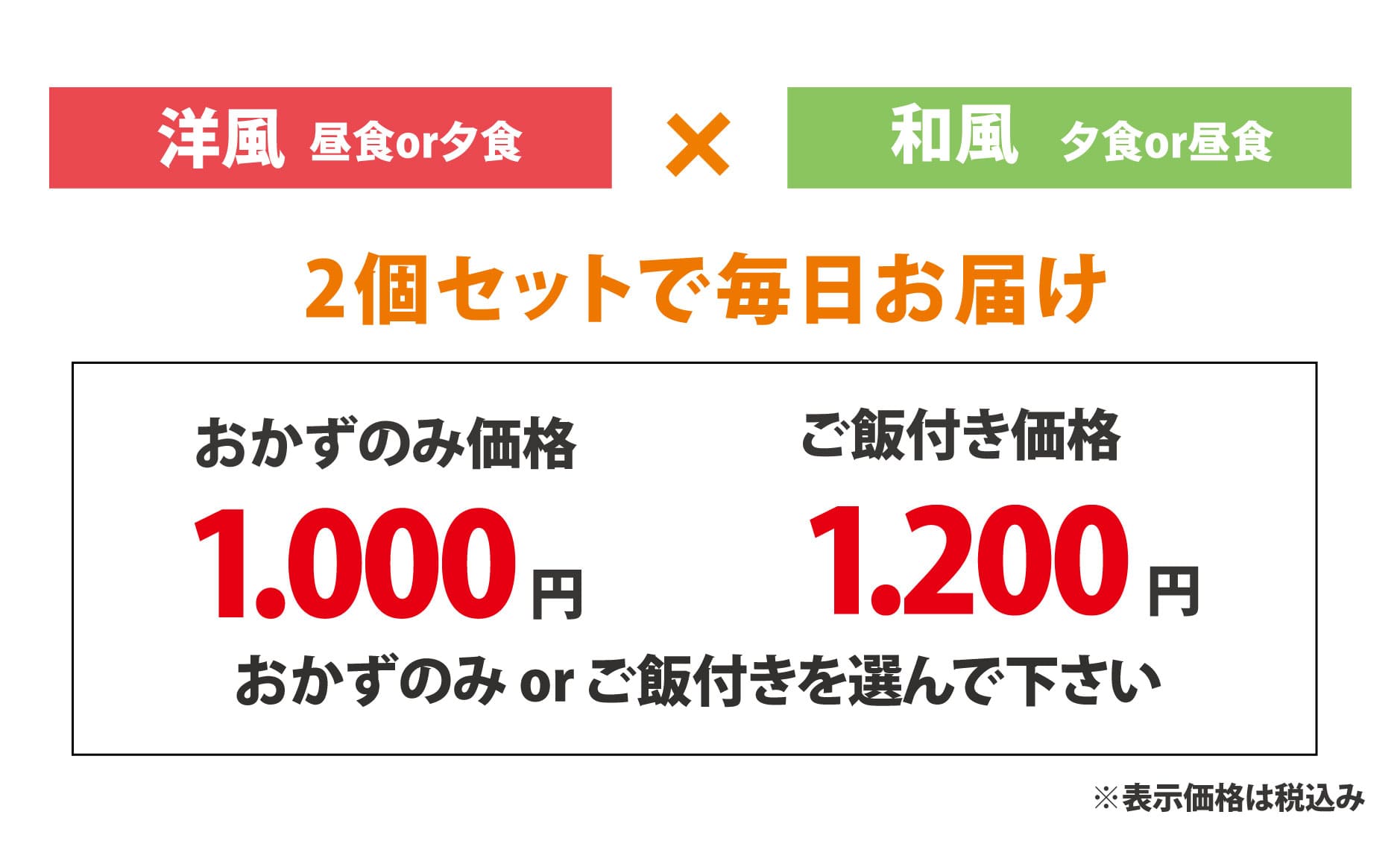 ランチサービスの宅配の料金